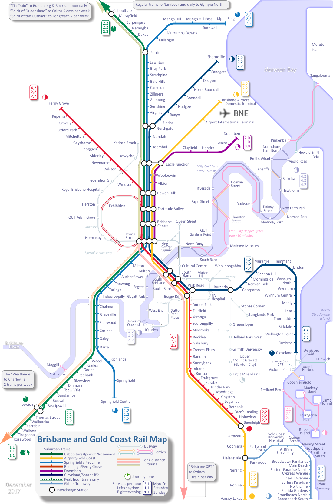 Subway business plan pdf